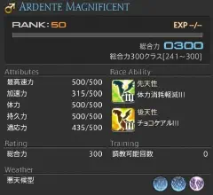 Featured image of post チョコボレースという名の虚無