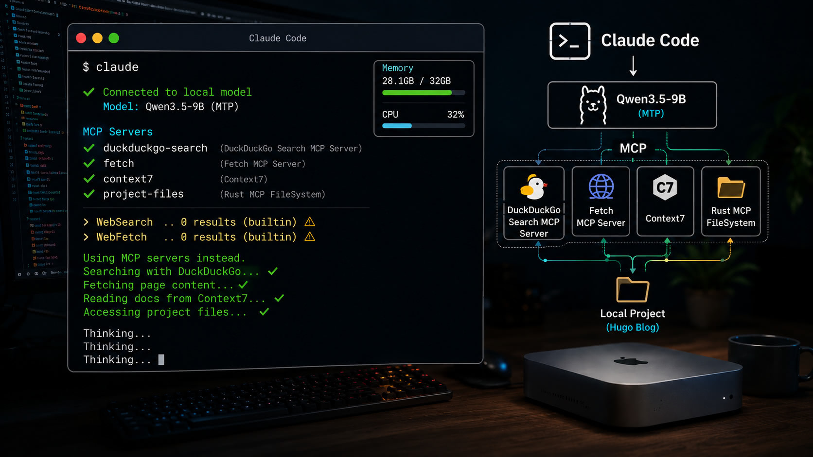 Featured image of post Claude Code を無課金で使いたい